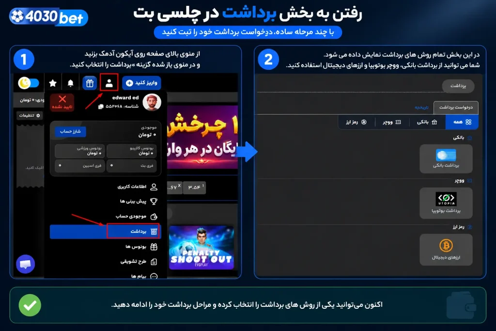 آموزش برداشت از حساب چلسی بت