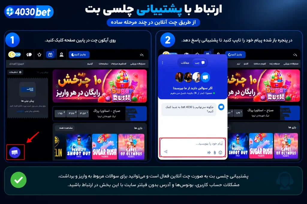 پشتیبانی سایت چلسی بت