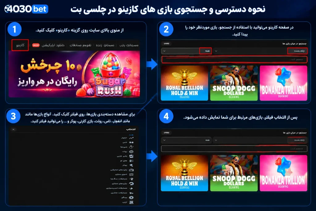 ورود به بخش کازینو چلسی بت