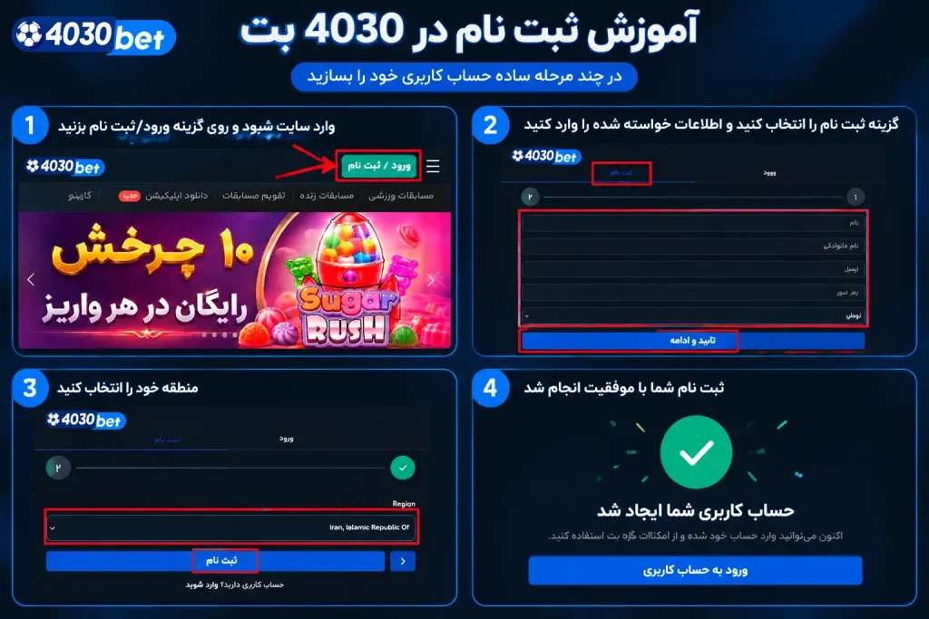 آموزش ثبت نام در چلسی بت