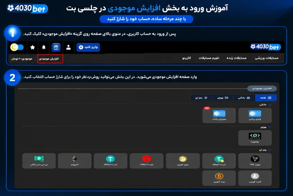 آموزش شارژ حساب چلسی بت