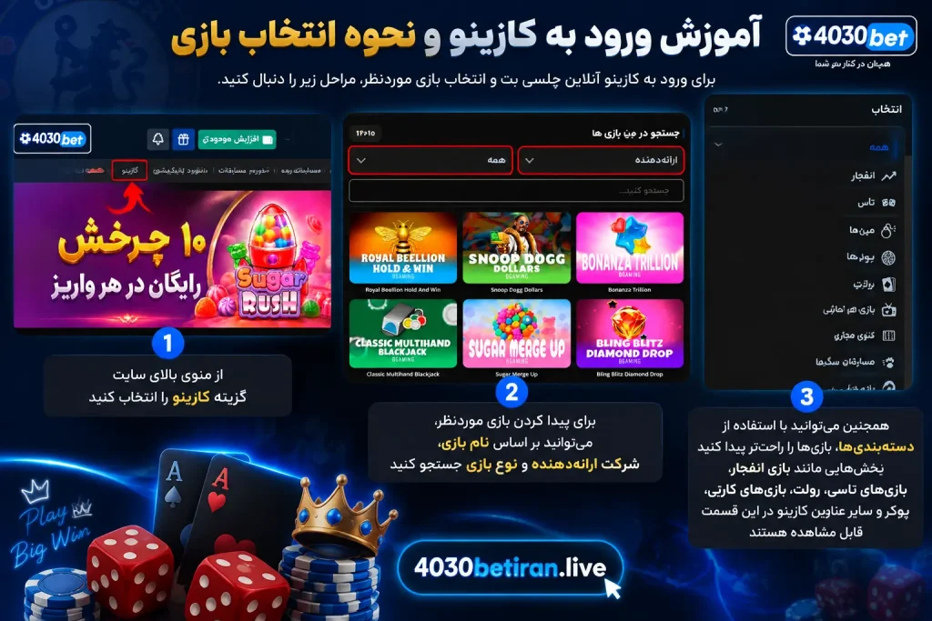 آموزش ورود به کازینو و نحوه انتخاب بازی