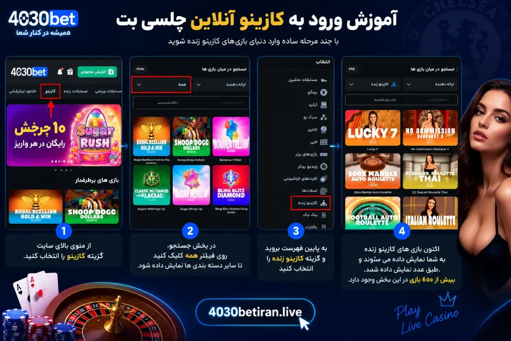 کازینو آنلاین چلسی بت